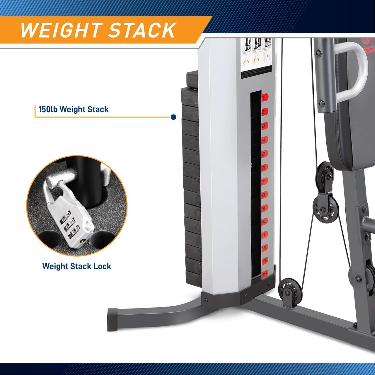 Multifunction Steel Home Gym 150Lb Weight Stack Machine